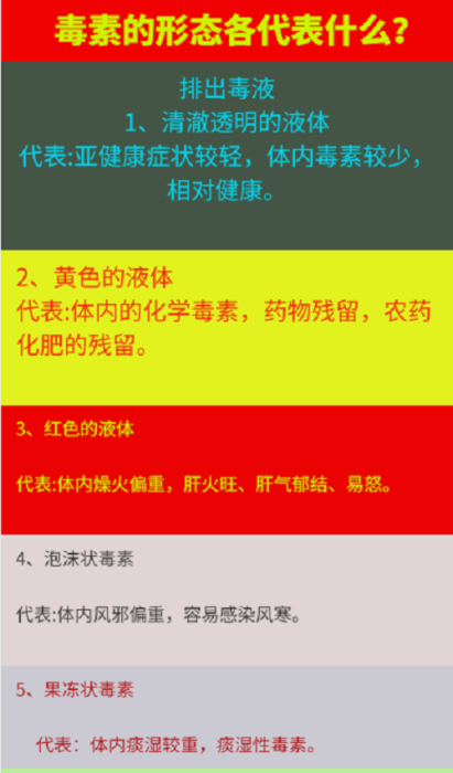 拔罐出毒药配方根治型排湿寒去痛秘法12.8元第3张-秘方堂